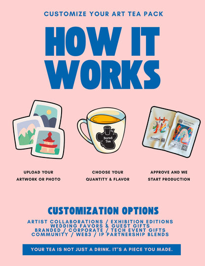 Customize Your Artistic Tea Blend